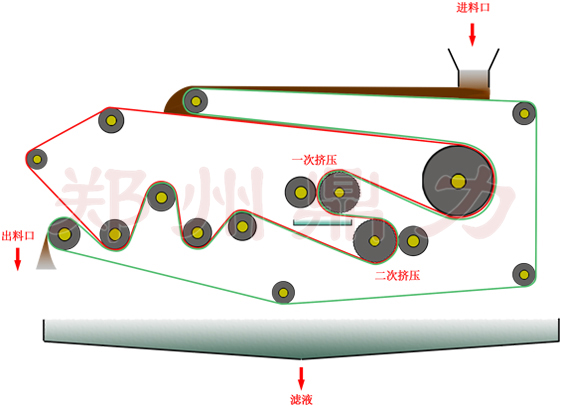 ľ����Óˮ�C�O�乤ˇԭ��D