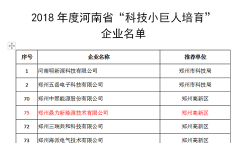 ���ݶ����s�@����ʡ�Ƽ�С��������I